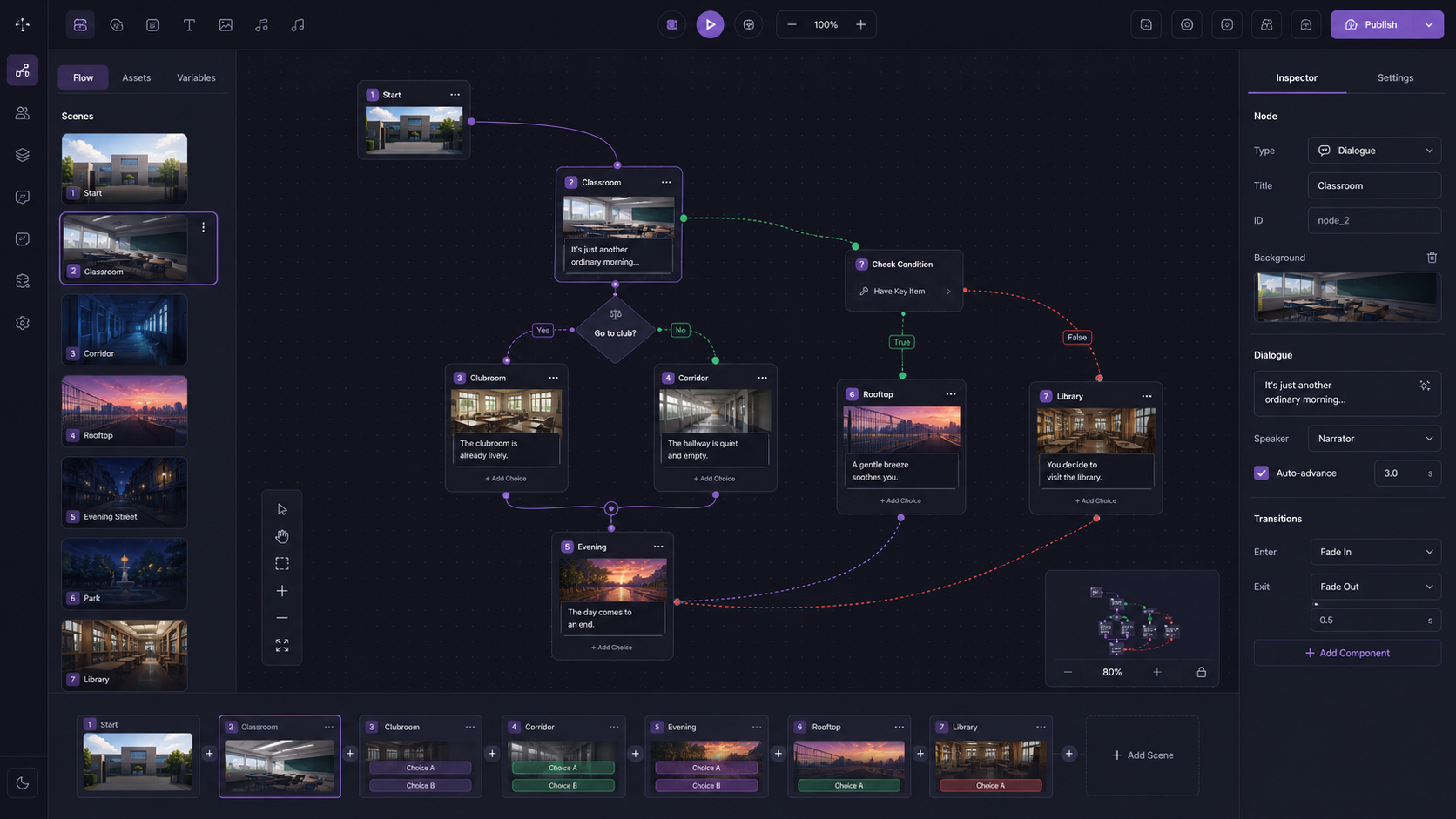 Визуальная карта сцен и выборов в редакторе GlowEngine